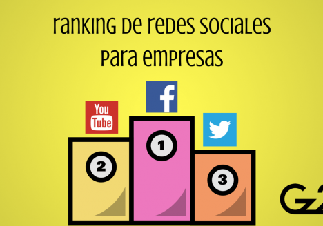 ranking-redes-sociales-empresa-gz2puntocero